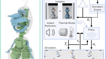 Olaf boncolva: Disney hóembere robotcsoda