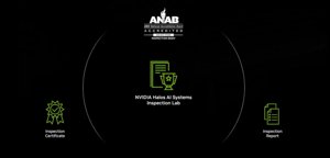 NVIDIA Halos: Biztonsági háló vagy aranyketrec az AI-nak?