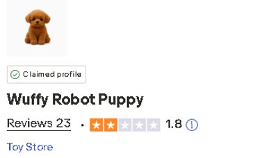 Egy Wuffy Puppy klón példája, bemutatva a tényleges játék egyszerűségét.