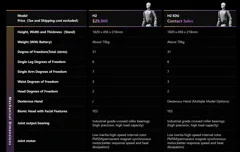 Az Unitree H2 29.9K dollár, de olvasd el az apróbetűs részleteket