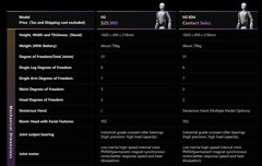 Az Unitree H2 29.9K dollár, de olvasd el az apróbetűs részleteket