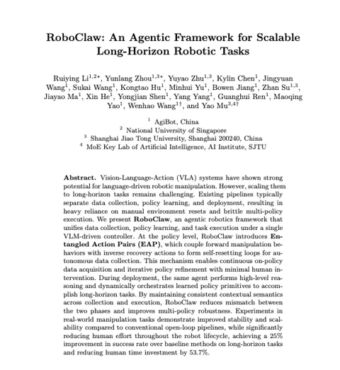 Nyolcszoros tempó: a RoboClaw elhozta a robotok „mégse” gombját