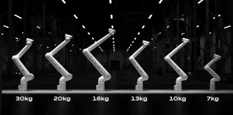 ABB's New PoWa Cobots Are Here to Do the Heavy Lifting, Fast