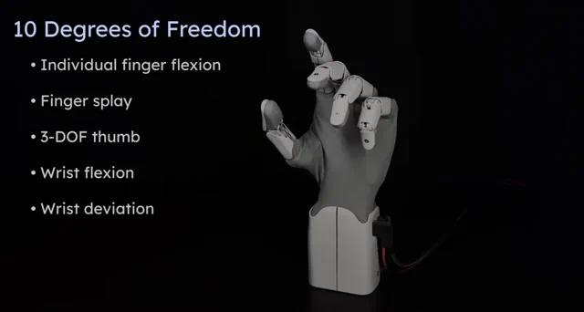 Elindult a Gesture HW1: Robotkéz 1000 dollár alatt a Kickstarteren