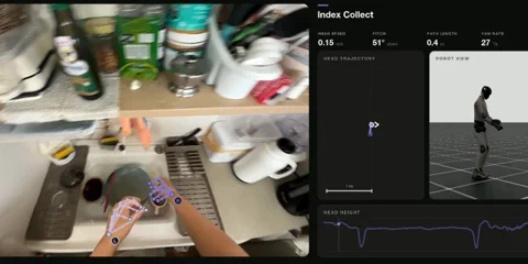 Figure AI bemutatja az Indexet: a valóság adatbányászata