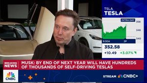 Musk egymillió önvezető Teslája: Hype vagy valóság?