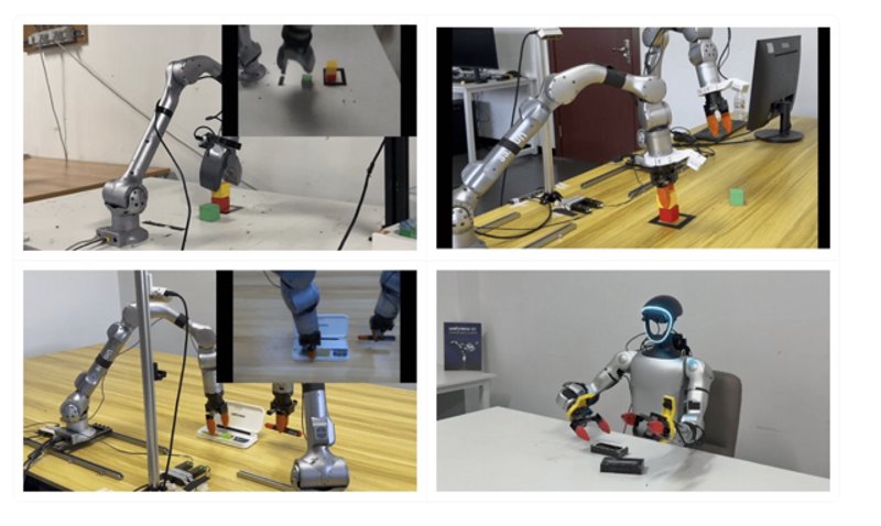 Az Unitree bemutatja a robotoknak szánt nyílt forráskódú világmodellt