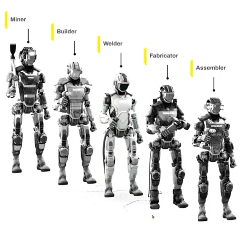 A Persona AI 27 millió dollárt szerzett ipari humanoidokra