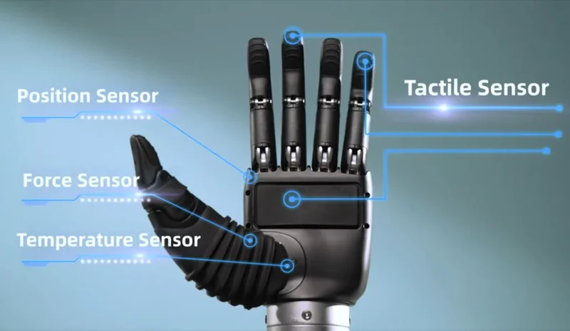 F1 Dexterous Hand: A robotok tökéletes kiegészítője
